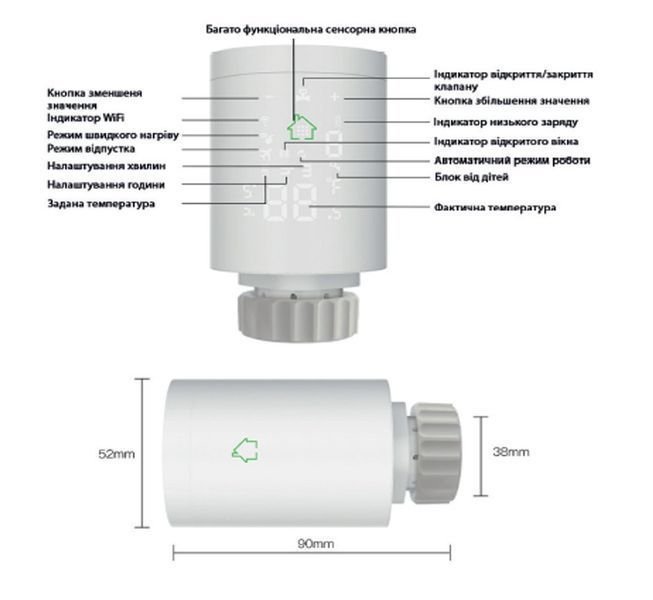 Розумний комплект 3х бездротових термоголовок для радіаторів ZigBee Tervix + контролер, термостат 2287313 2287313 фото