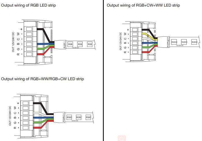 Умный регулятор для LED ленты обычной и многоцветной Tervix Pro Line RGBCW WiFi Controller, 434421 434421 фото