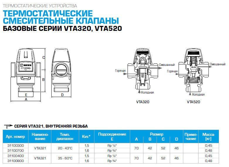Термостатический смесительный клапан ESBE VTA321, Rp 3/4" 20-43&deg;C, Kvs 1,6 31100700 31100700 фото