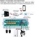 Умный контроллер для водяного теплого пола Tervix Pro Line X10 ZigBee (8 контуров) 511108 511108 фото 4